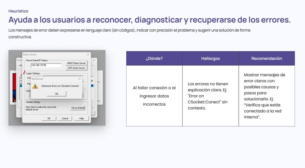 WellWizard